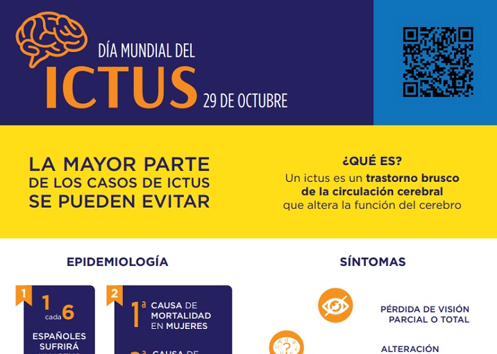 Infografía 29 de octubre: Día Mundial del ICTUS